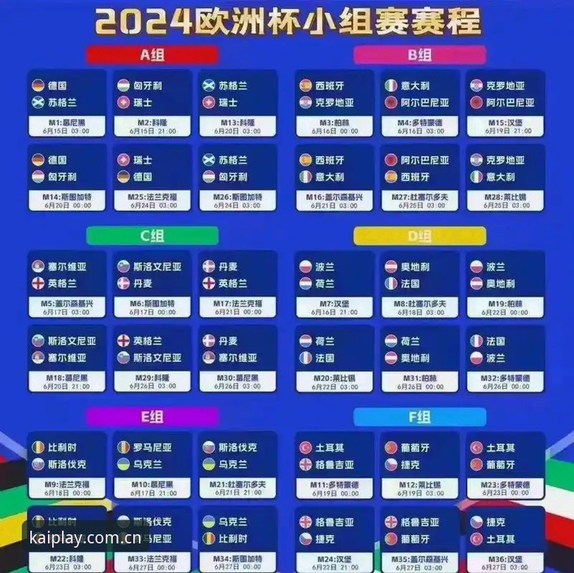 欧联杯夺冠赛事解读与云开体育平台观赛体验指南